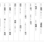 【東京書籍】５年漢字プリント　３学期⑤